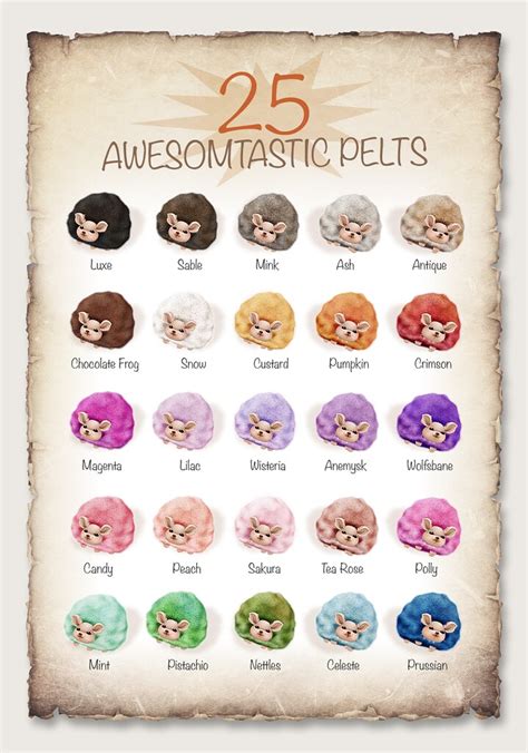 Official Pygmy Puff Color Chart Available At Hys And The Le Flickr