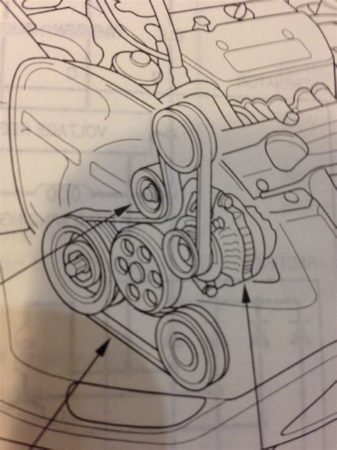 Maybe you would like to learn more about one of these? 2004 Honda Cr V Serpentine Belt Diagram