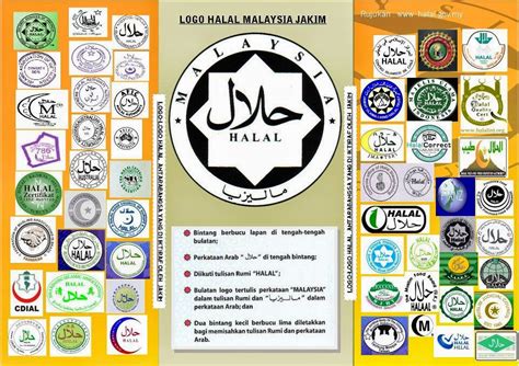 Target area to conduct this study is in east coast mall (ecm), kuantan parade and megamall. Logo Halal Jakim | Blog Sihatimerahjambu