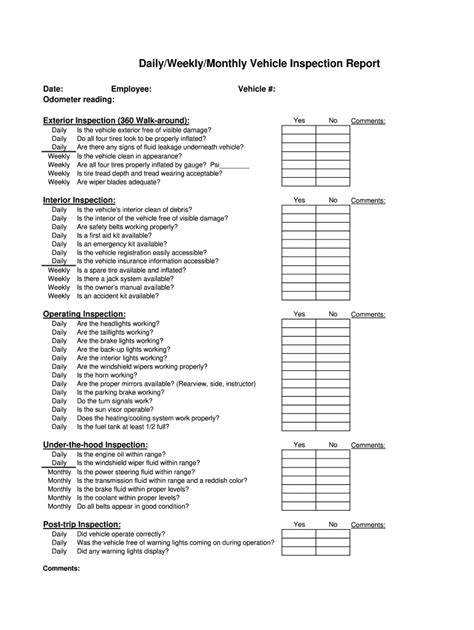 Company Vehicle Inspection Checklist Pdf Fill Out And Sign Online Dochub