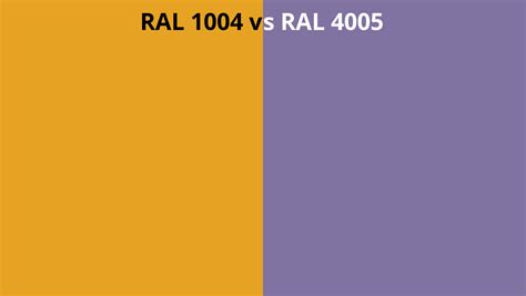 RAL 1004 Vs 4005 RAL Colour Chart UK