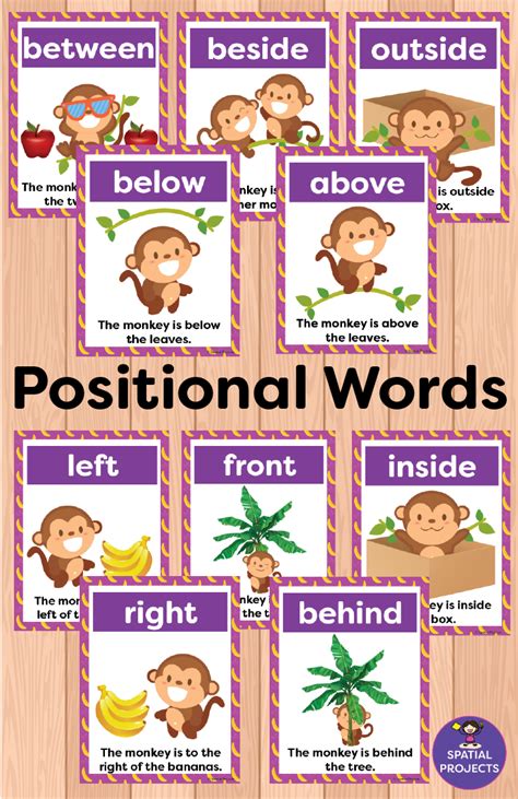 Worksheet On Positional Words For Kindergarten
