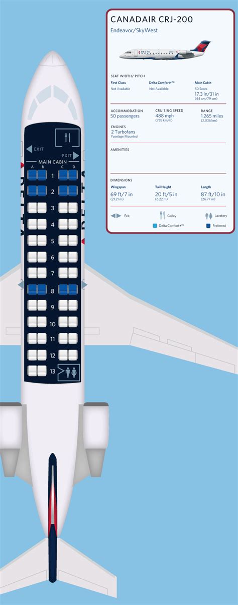 Delta Airlines Flights Seating Chart