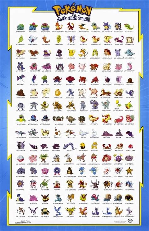 Ergtnobnukebe List Of Pokemon Names