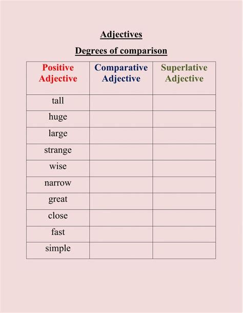 Degrees Of Comparison In Adjectives Worksheets Degree