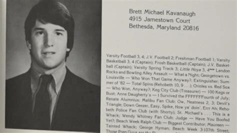 Brett Kavanaugh Raunchy Writings Of Renate Alumnius In Georgetown Prep Yearbook Raise Questions