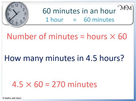 How To Convert Between Minutes And Hours Maths With Mum