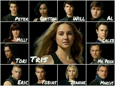 Divergent Divergent Characters Divergent Series Divergent Fandom
