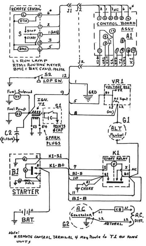 Wiring Diagram Onan Generator Wiring Schematic Database