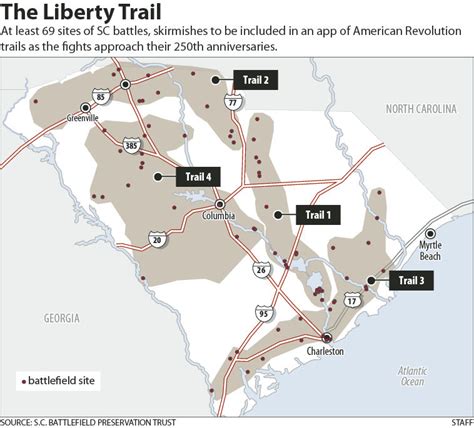 Historians To Unveil South Carolina Liberty Trail Of American
