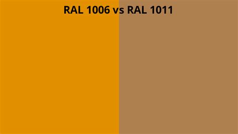 RAL 1006 Vs 1011 RAL Colour Chart UK