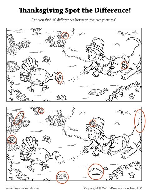 Thanksgiving Spot The Difference Tims Printables