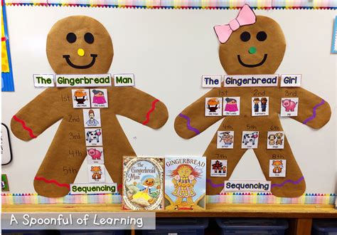 The Gingerbread Man Activities Gingerbread Kindergarten Activities