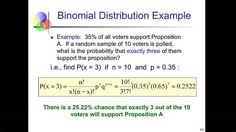 Chapter 52 Binomial Probability Distribution Youtube