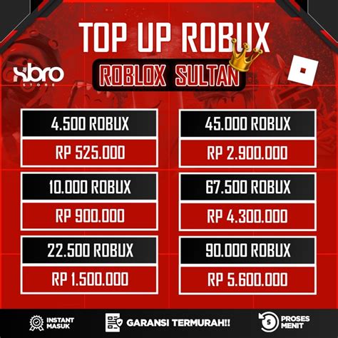 Jual Robux Roblox Sultan Indonesiashopee Indonesia