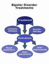 Photos of Most Effective Treatment For Bipolar Disorder