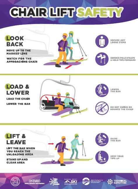Lift Safety Ski Safety Canada