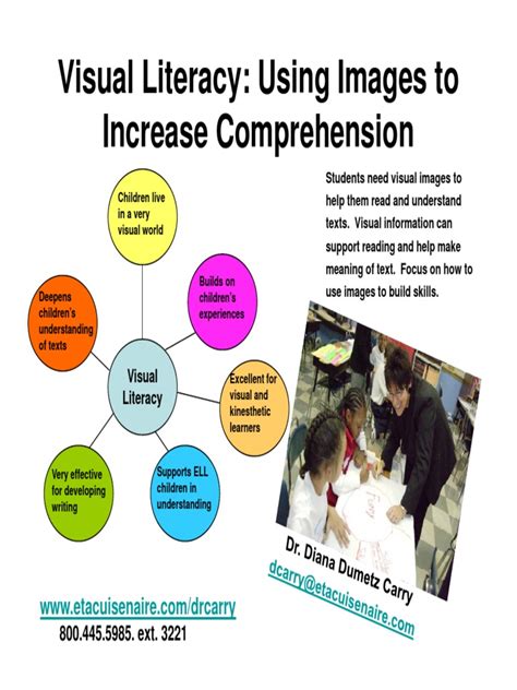 Visual Literacy Using Images To Increase Comprehension Increase