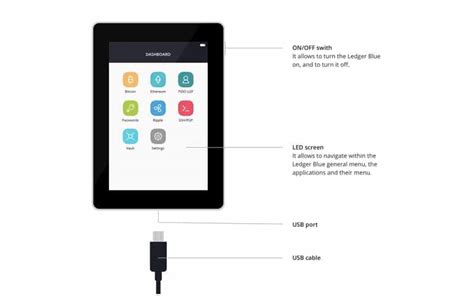 Ledger blue hardware wallet for bitcoin and other cryptocurrencies. How To Claim Bitcoin Gold Ledger Nano S | How To Get 1 ...