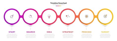 Infográfico De Opções De Linha Do Tempo 6 Para Relatório De Fluxograma De Diagrama De Processo