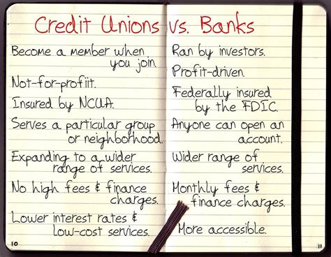 Do You Know The Credit Union Difference Credit Unions Vs Banks