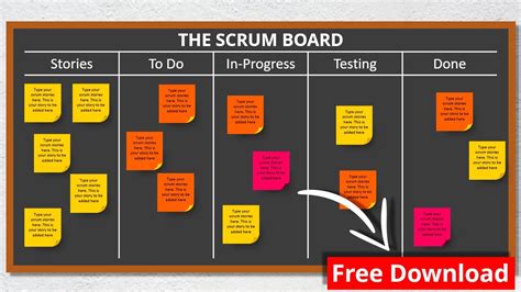 Create Scrum Board In Powerpoint Agile Development Agile Software