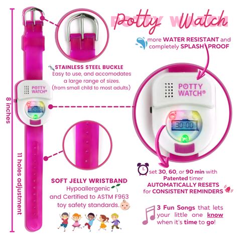 The Original Potty Watch Trusted By Over 750 Families Pottywatch