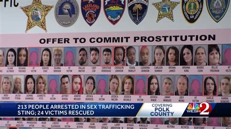More Than 200 Arrested In Human Trafficking Sting Florida Sheriff Says