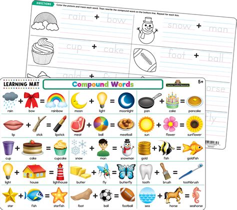 Compound Words Learning Mat Tcr21025 Teacher Created Resources