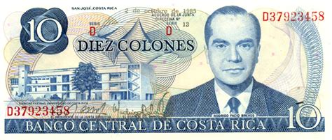 Goalscoring for costa rica national team. Costa Rica