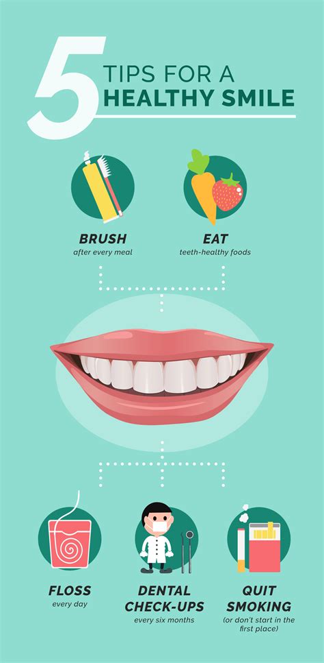 Healthy Eating For A Brighter Smile Influential Smiles