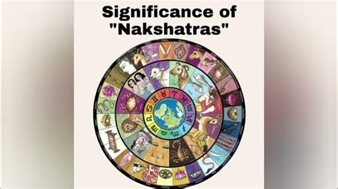 Uttara Ashadha Nakshatra Qualities Shorts Astrokanya Youtube