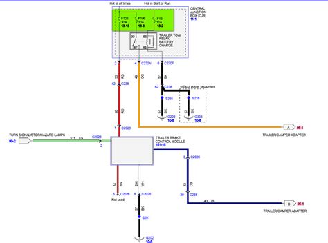 Please see the trailer wiring diagram and connector application chart below. My 4-pin trailer plug is dead. I have checked all of the ...