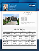 Sample Mortgage Marketing Flyers Pictures