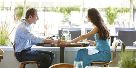 Birmingham's leading date location review website, used by over 10,000 couples to date and read in over 20 countries. The 30 Most Popular Places To Take A First Date, According ...