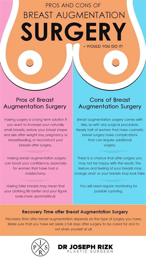 It Is To Know About Pros And Cons Of Breast Augmentation Surgery For