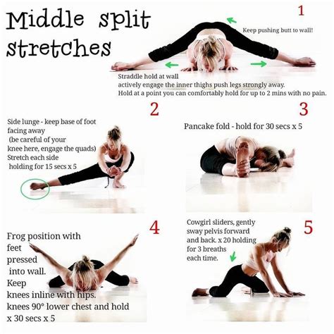 Image Result For If You Can Do A Side Split Middle Yoga Pilates Yoga Moves Yoga Exercises