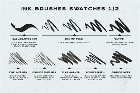 Artstation Inking Procreate Brushes Brushes