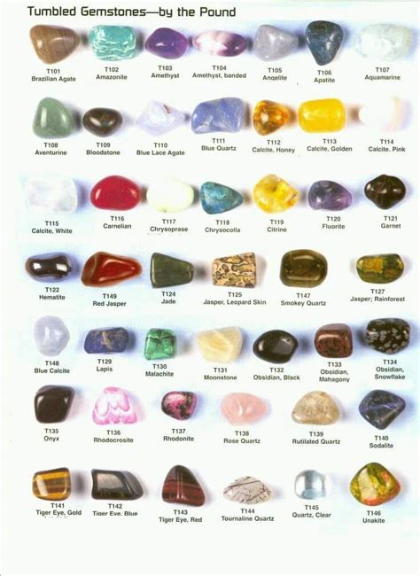 Tumbled Stones Minerals And Gemstones Minerals Crystals Rocks And