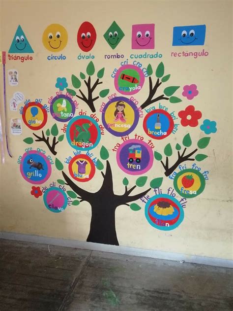 Pin By Jennifer Alvarez On Lenguaje Teaching Kindergarten