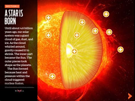 Like all stars on the main sequence, the sun produces. Sun for iPad - Kids Discover
