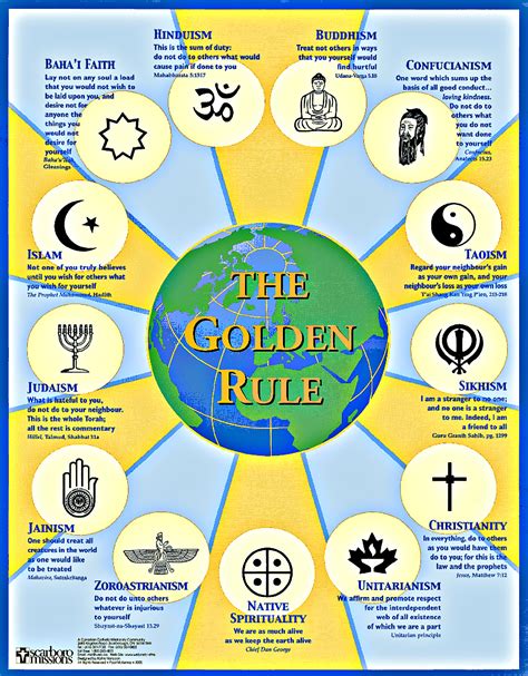 The Golden Rule Interfaith Monmouth Center