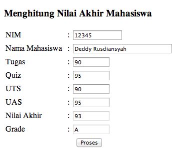 Membuat Program Menghitung Nilai Akhir Mahasiswa Dengan Menggunakan Riset