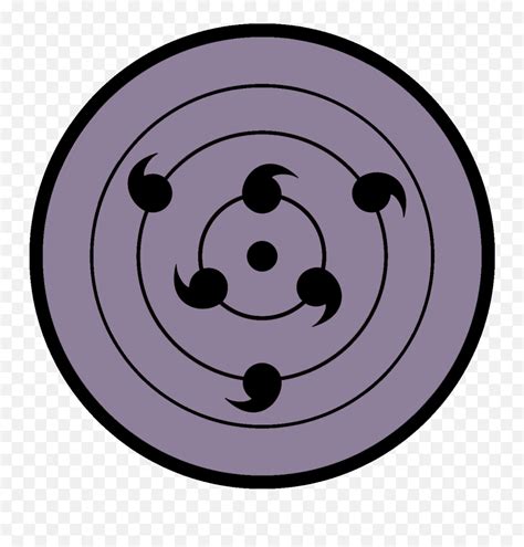 Rinnegan Png Pain