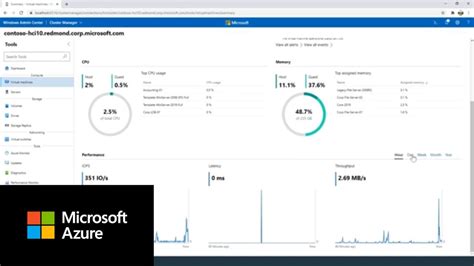 Whats New In Windows Admin Center 2103 Youtube