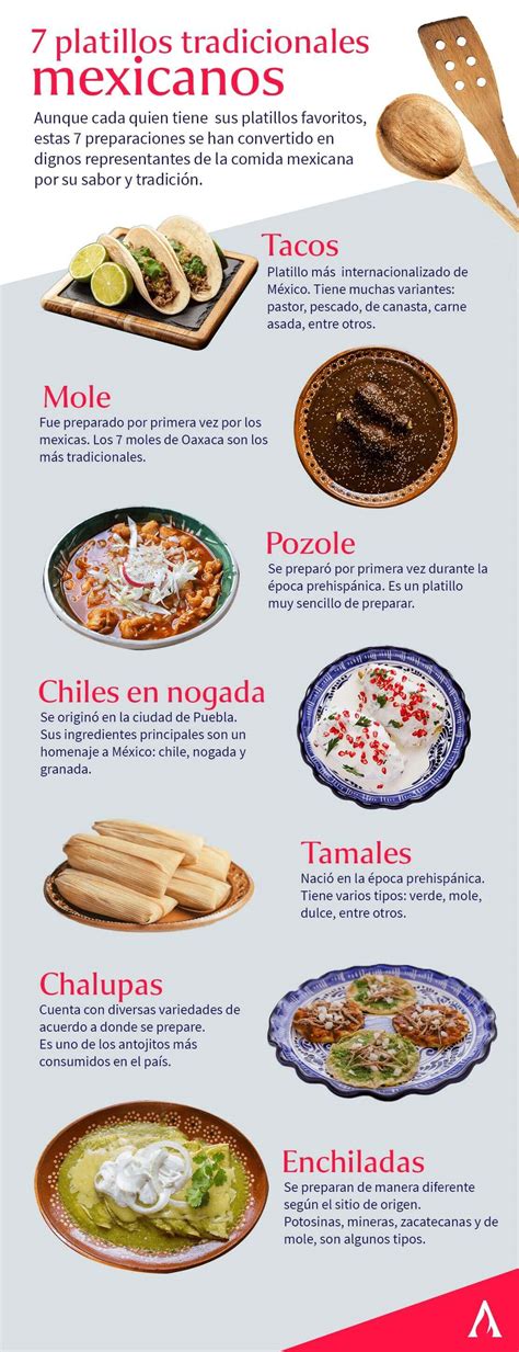 Lista de las comidas típicas mexicanas sabores imperdibles Aprende