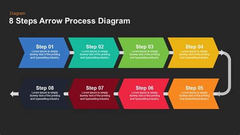 8 Steps Arrow Process Diagram Powerpoint Template And Keynote Slide