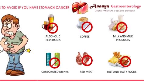 Stomach Cancer Symptoms And Causes Treatments Youtube