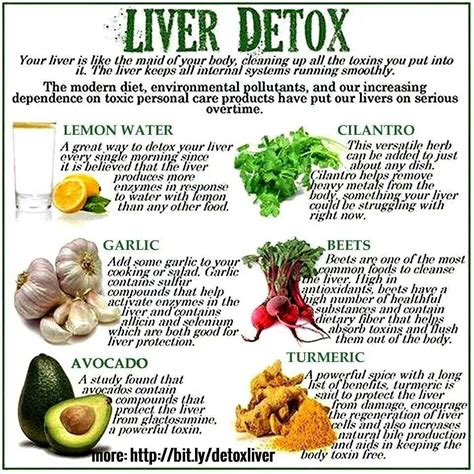 Detox Graphic Detox Your Liver Liver Detox Recipes Healthy Detox