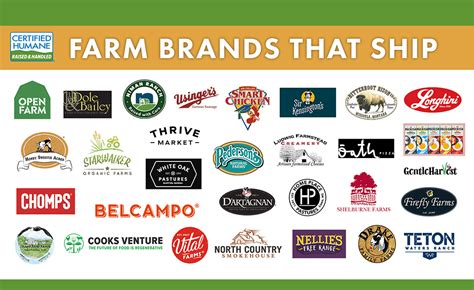 Farm Brands That Ship Certified Humane